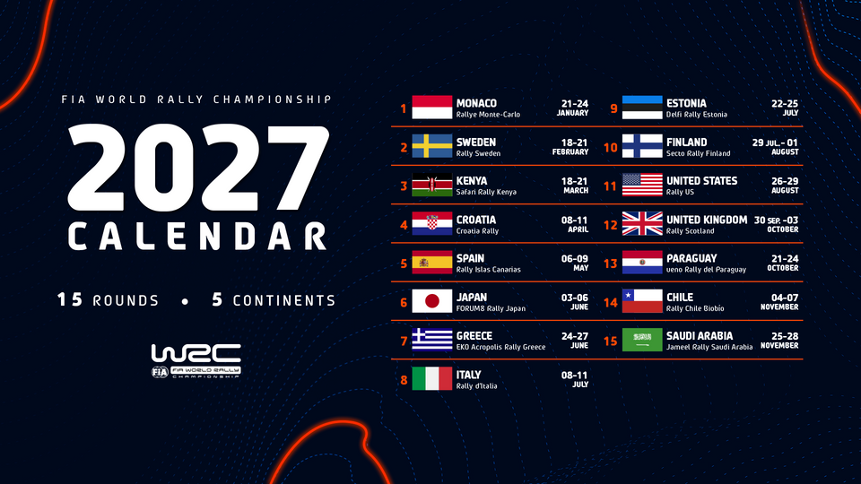 La 51ª edición del Rally Islas Canarias - Rally de España ya tiene fecha