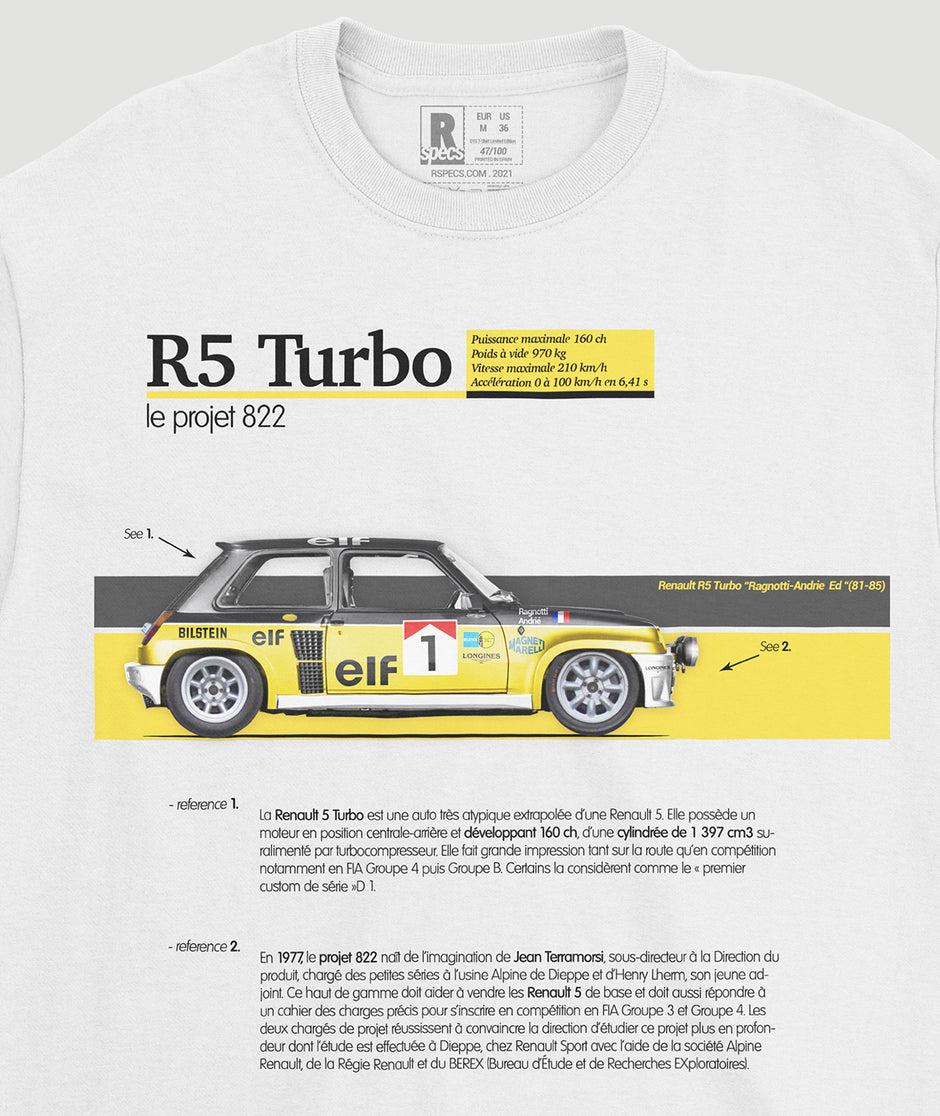 Camiseta “R5 Turbo Ragnotti Fan Art Ed”