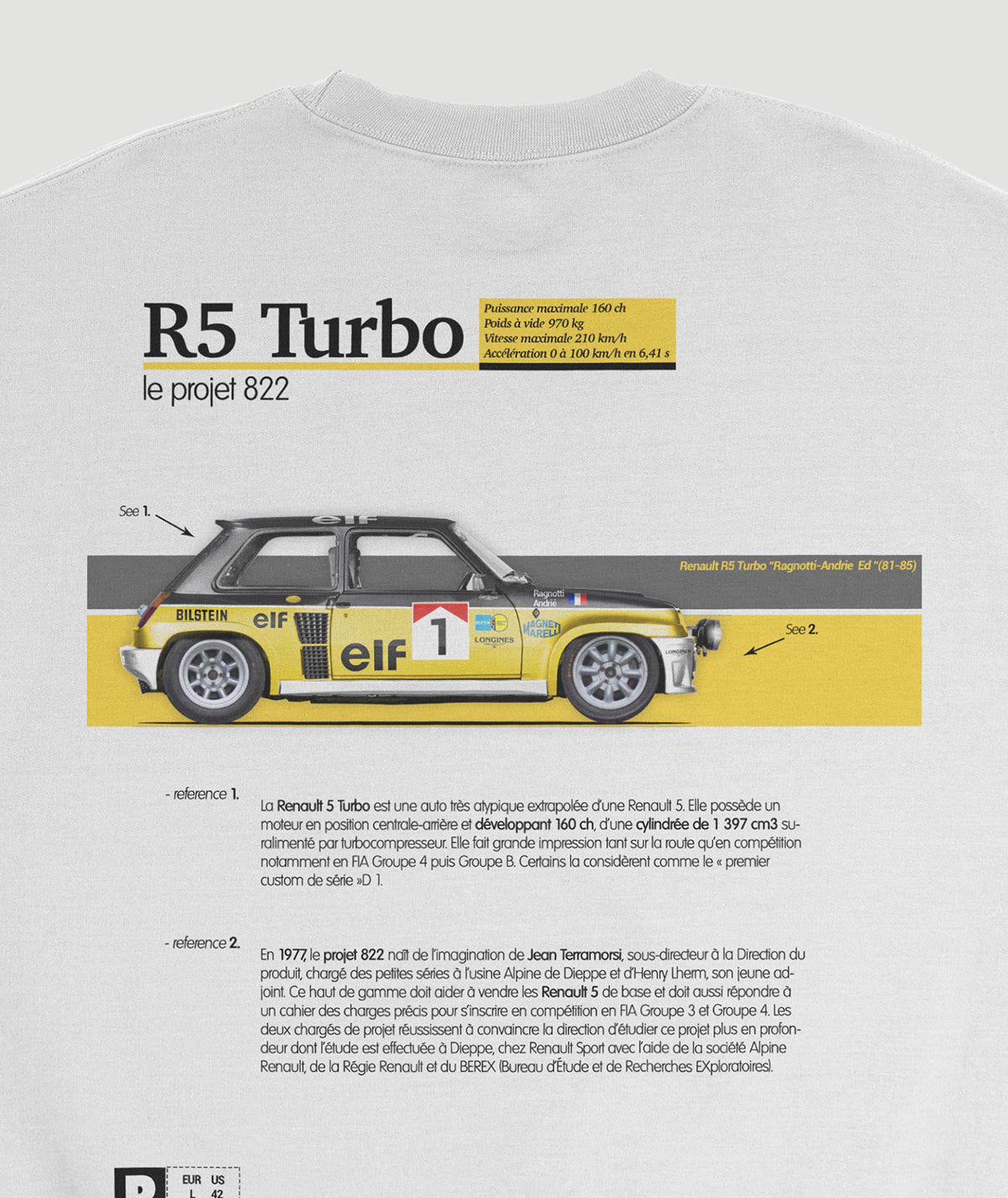 Sudadera “R5 Turbo Ragnotti Fan Art Ed”