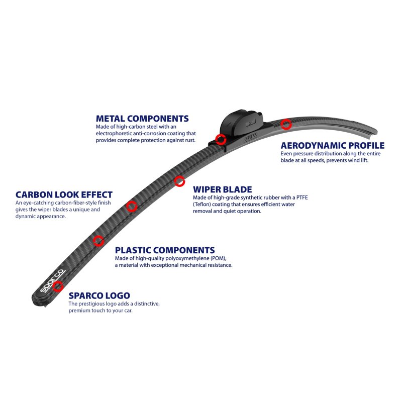 ESCOBILLAS SPARCO BLADE FRAMELESS CARBON