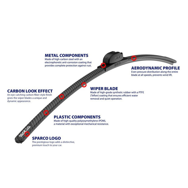 ESCOBILLAS SPARCO BLADE FRAMELESS CARBON